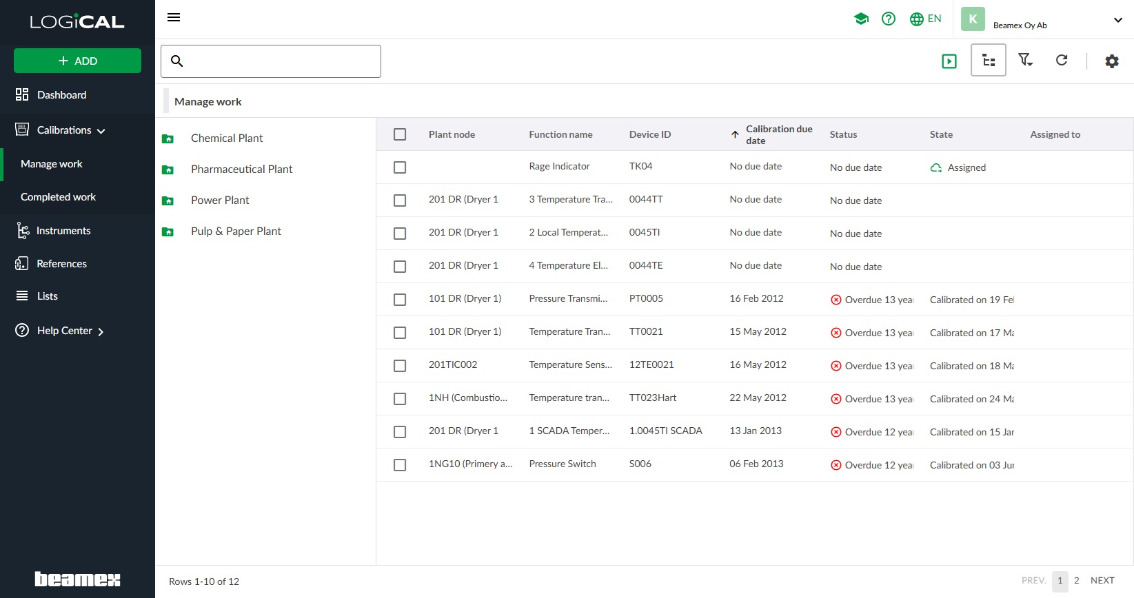 Manage Work