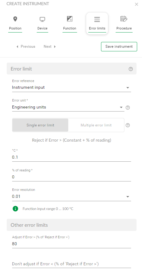 Error limits