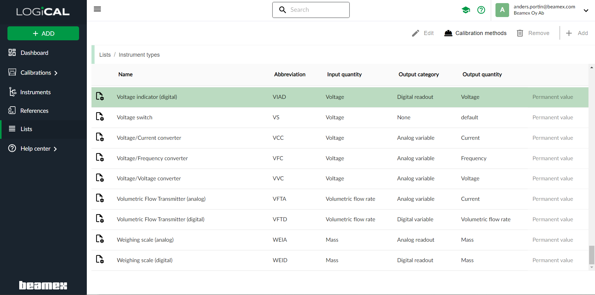Instrument types | LOGiCAL Help