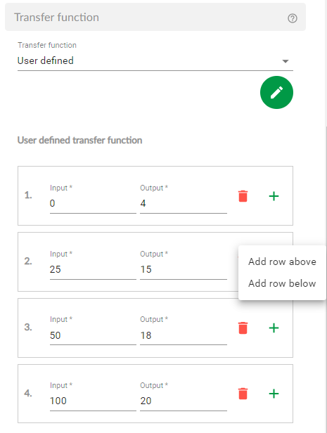 UserA defined transfer function