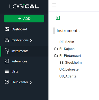 Site-based access control