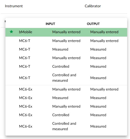 Selecting a calibration method