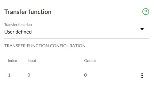 User defined transfer function