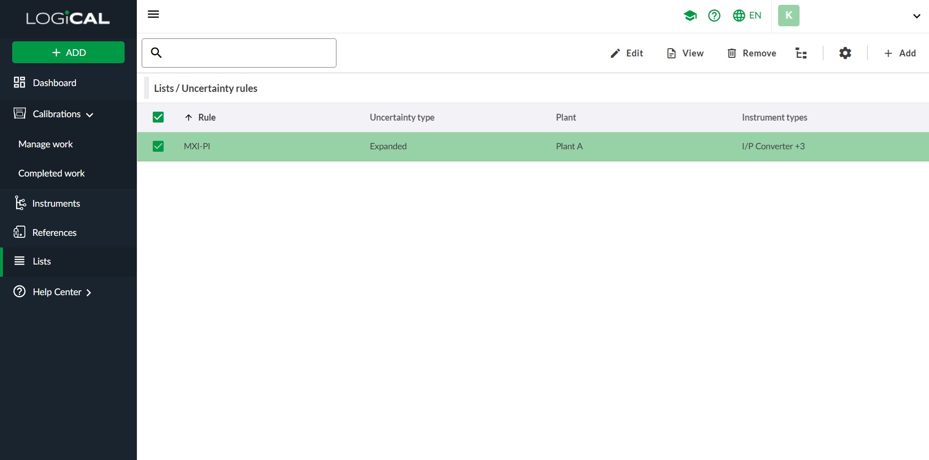 Uncertainty list view